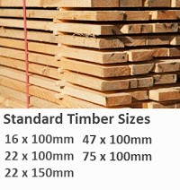 A1 Pallets and Timber Products Ltd 1018027 Image 2